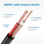 ANNKE 100ft BNC Video Power Cable 4 Pack 4
