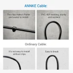 ANNKE 100ft BNC Video Power Cable 4 Pack 3