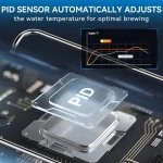 Professional Espresso Coffee Machine 3