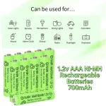 48PCS AA NiMH Rechargeable Batteries 33600mAh 6