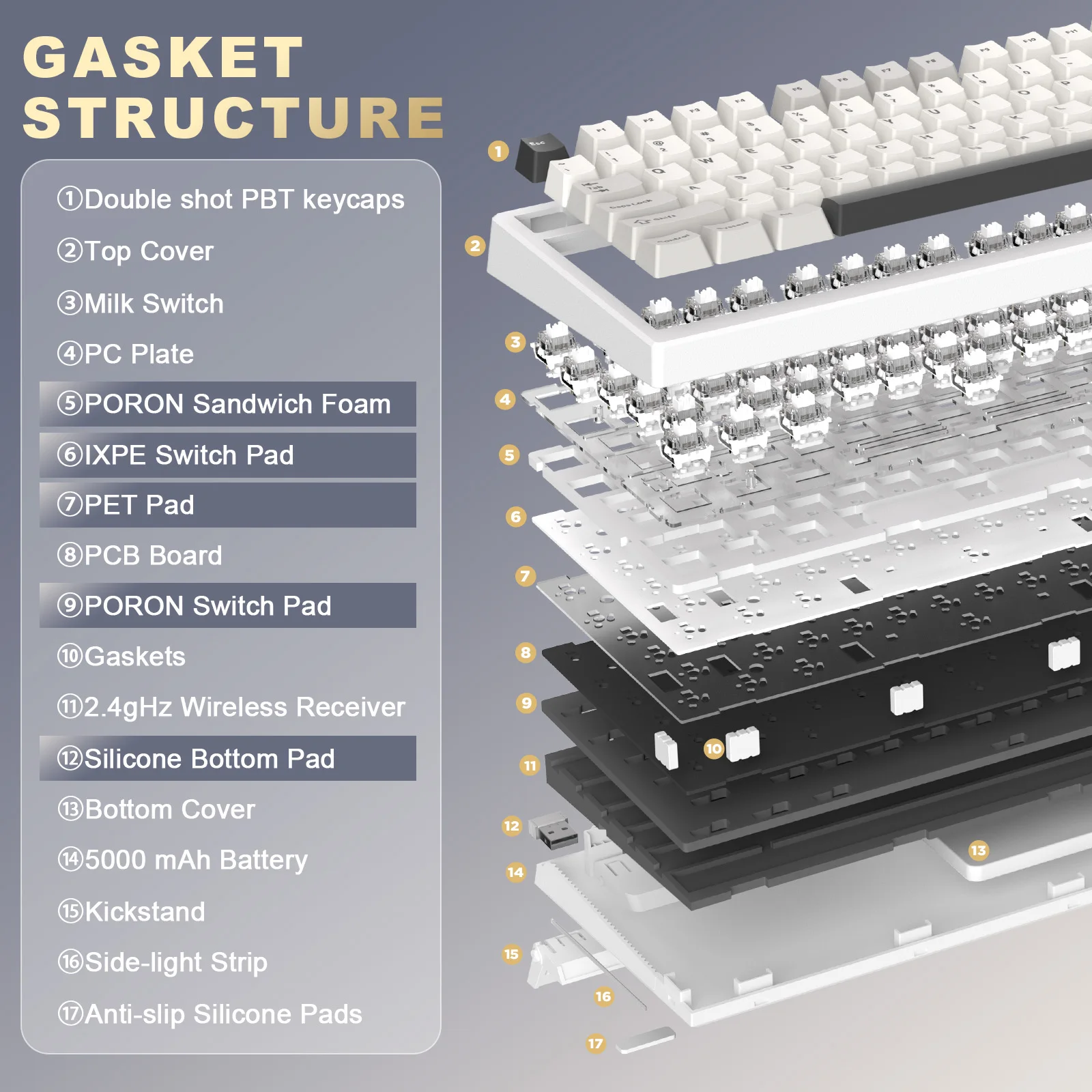 YUNZII YZ98 Wireless RGB Gaming Keyboard 6 YUNZII YZ98 Wireless RGB Gaming Keyboard 6