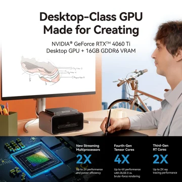 Khadas RTX 4060 Ti 16GB 160W eGPU Expansion Dock 2