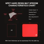 NPET SPEEDM Gaming Mousepad Hard Surface Esports 4