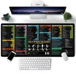 Large Excel Cheat Sheet Desk Pad Mouse Pad Office 1