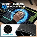 Large Excel Cheat Sheet Desk Pad Mouse Pad Office 4