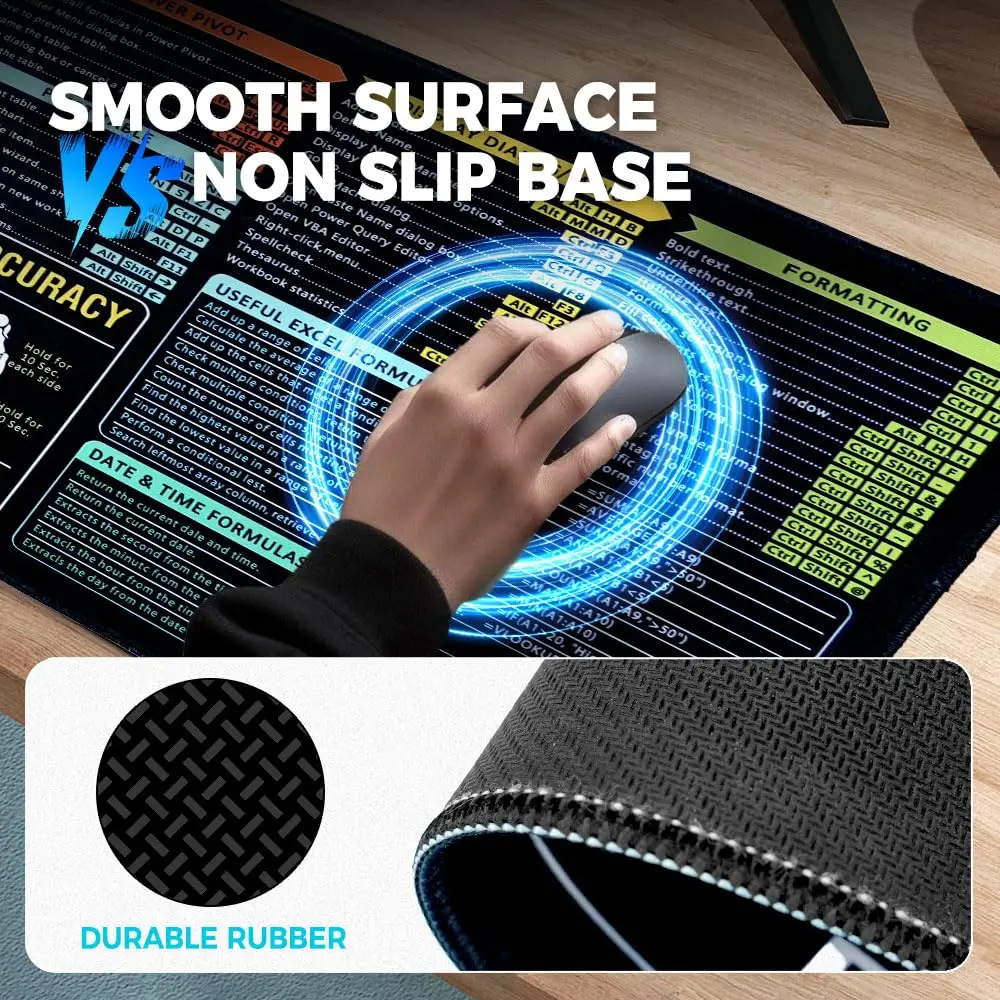 Large Excel Cheat Sheet Desk Pad Mouse Pad Office 4 Large Excel Cheat Sheet Desk Pad Mouse Pad Office 4