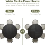 IRONCK Round Dining Table 51-inch for 6 People 3