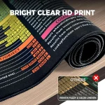 Large Excel Cheat Sheet Desk Pad Mouse Pad Office 3