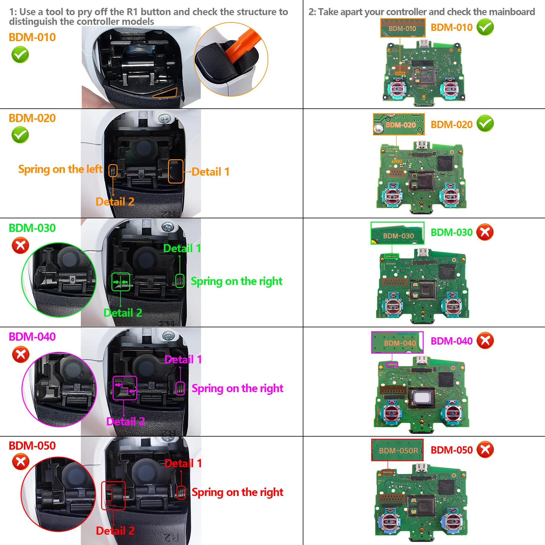 PS5 Controller Face Clicky Kit for BDM010 020 6 PS5 Controller Face Clicky Kit for BDM010 020 6