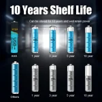 USB Rechargeable AA & AAA Lithium Batteries 5