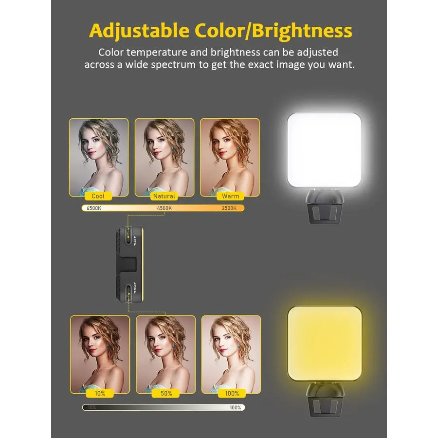 echargeable Clip-On Webcam Ring Light Kit 3 echargeable Clip-On Webcam Ring Light Kit 3