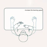 Cartoon Pattern Desk Chair Set Desktop Widened 5