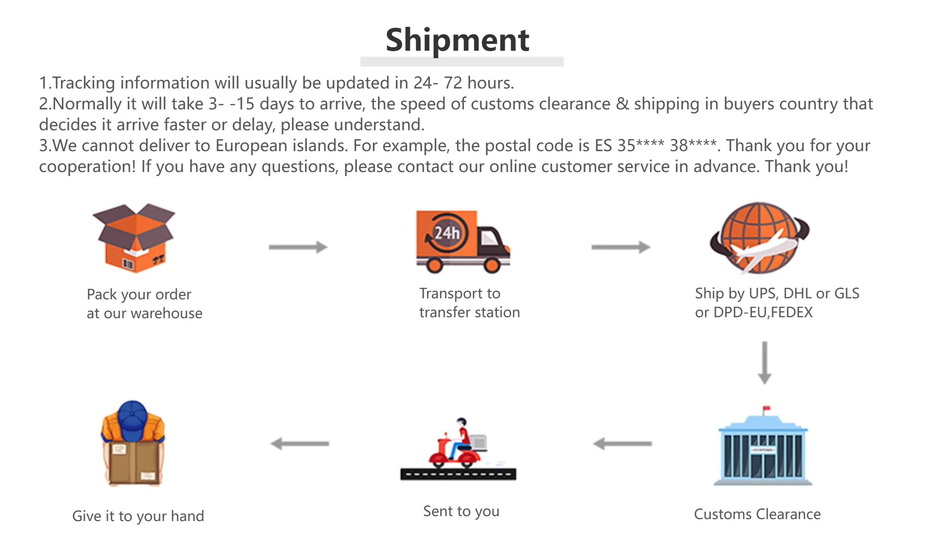Children using drawing table with storage and markers