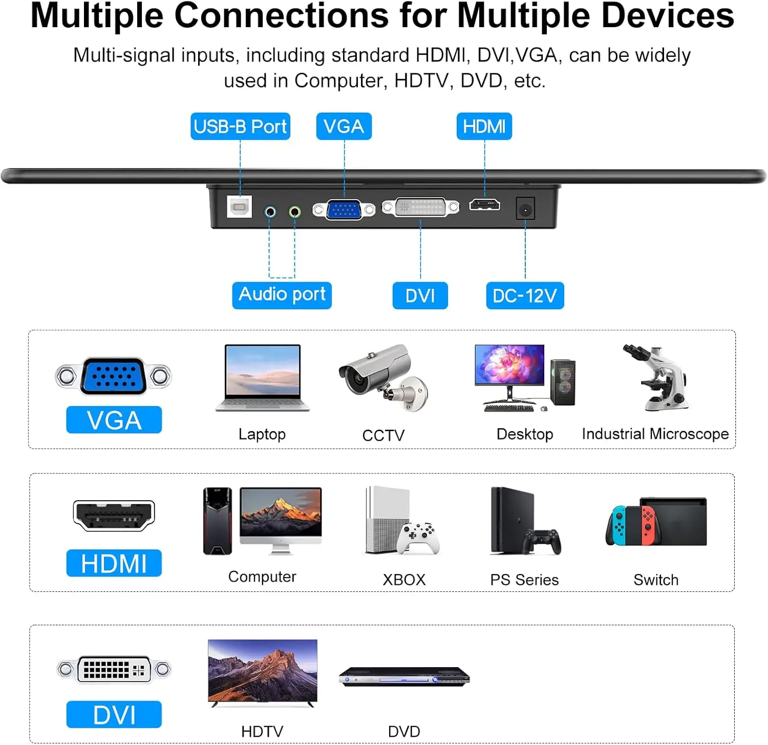 UPERFECT 156-inch 1080P Touch Monitor 4 UPERFECT 15.6-inch 1080P Touch Monitor 4