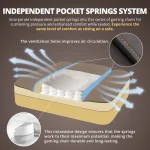 Ergonomic PU Gaming Chair Spring Seat 2