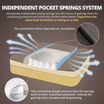 Ergonomic PU Gaming Chair Spring Seat 2