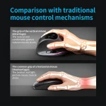Rechargeable Tri-Mode Vertical Mouse 7 Button 5