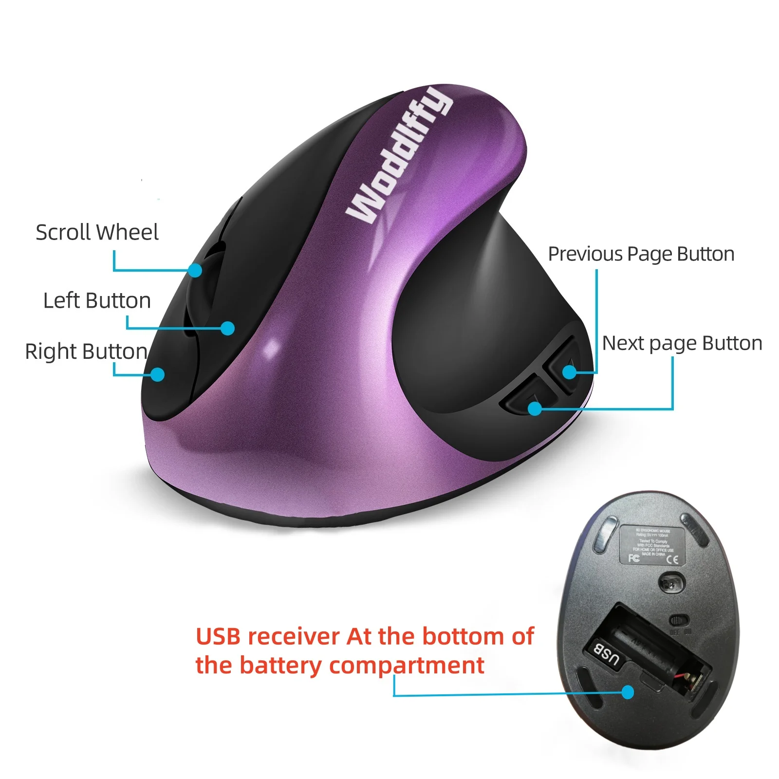 Purple Ergonomic Wireless Mouse 6-Button 2 Purple Ergonomic Wireless Mouse 6-Button 2