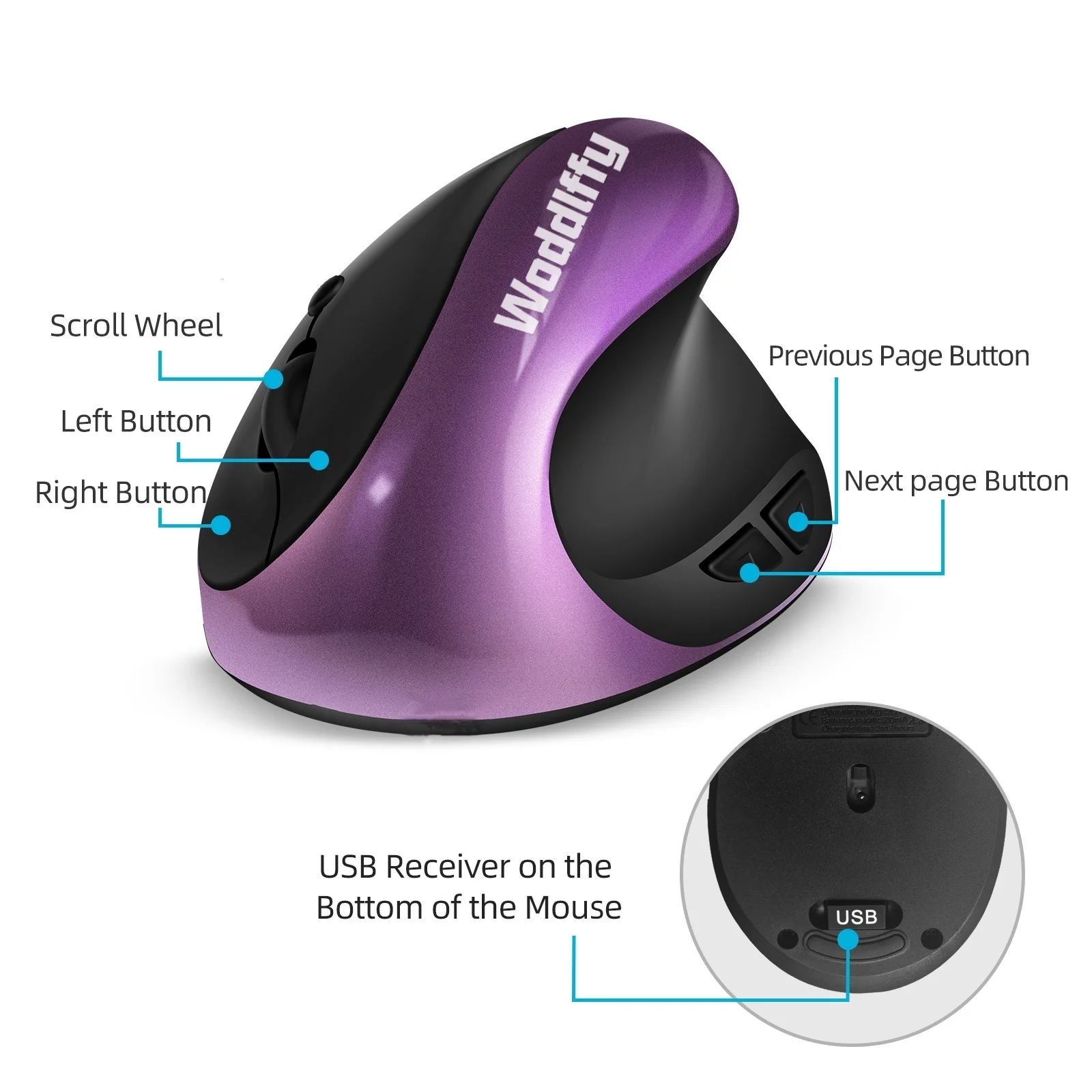 Purple Ergonomic Wireless Mouse 6-Button 3 Purple Ergonomic Wireless Mouse 6-Button 3