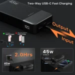 JUOVI 45W 20000mAh Fast Charge Power Bank 2 | PricZone