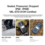 Overview of rugged device certifications MIL STD 810H IP69K IP68 with three product photos | PricZone