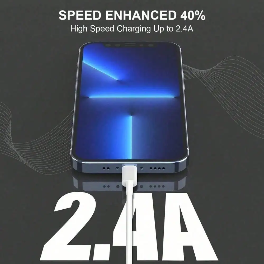 30W Fast Charger and Sync Cable Kit 5 | PricZone 30W Fast Charger and Sync Cable Kit 5 | PricZone