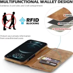 Leather RFID Wallet Case for iPhone 16 to XS 5 | PricZone Leather RFID Wallet Case for iPhone 16 to XS 5 | PricZone