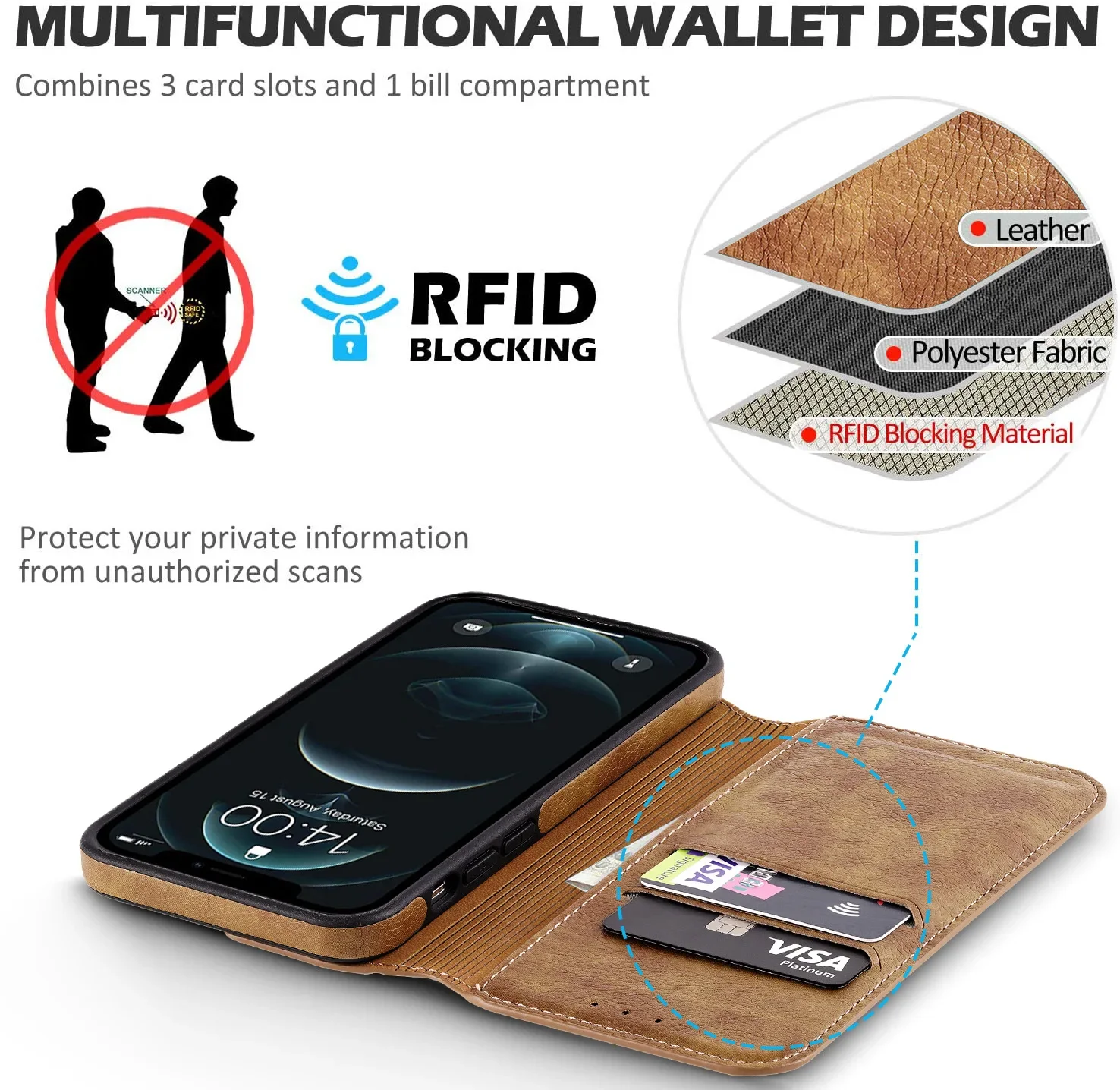Leather RFID Wallet Case for iPhone 16 to XS 5 | PricZone Leather RFID Wallet Case for iPhone 16 to XS 5 | PricZone