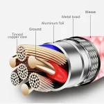 4 Pack MFi iPhone Charging Cables 3ft 10ft 3 | PricZone