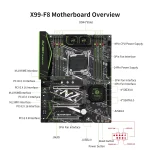 HUANANZHI X99 F8 Xeon DDR4 NVMe Motherboard 4 | PricZone