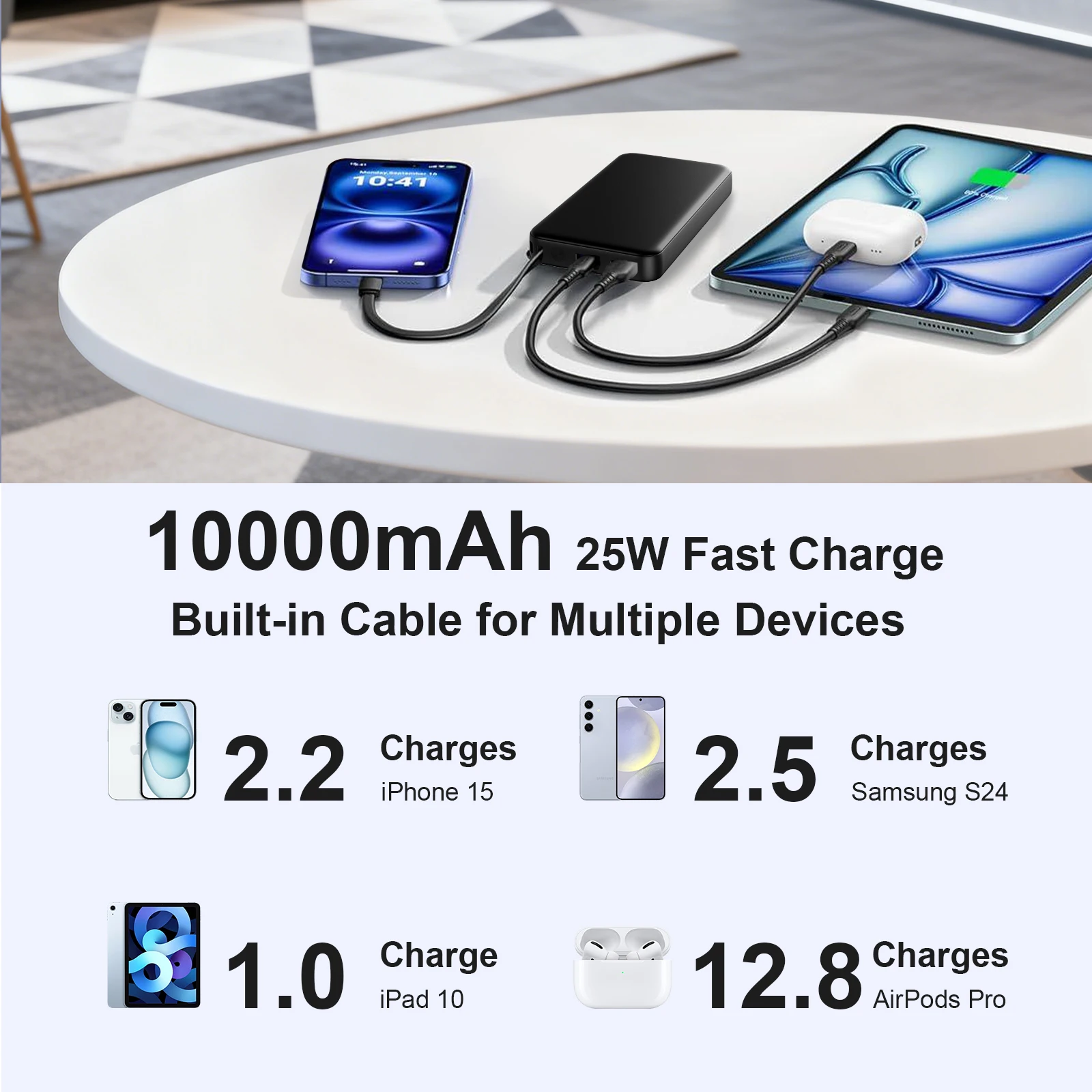 25W 10000mAh Power Bank with BuiltIn Cable 2 | PricZone 25W 10000mAh Power Bank with Built In Cable 2 | PricZone