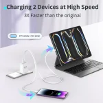 2Pack 45W 3Port USBC Fast Charger 4 | PricZone 2 Pack 45W 3 Port USB C Fast Charger 4 | PricZone