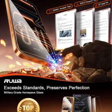 Ruwa Glass Screen Protector for iPhone 15 16 17 2