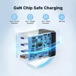 200W GaN5 4Port USBC Fast Charger 2Pack 4 | PricZone 200W GaN5 4 Port USB C Fast Charger 2 Pack 4 | PricZone