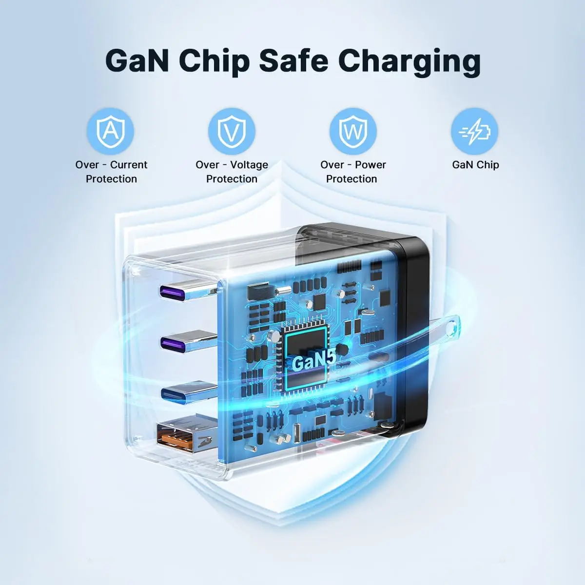 200W GaN5 4Port USBC Fast Charger 2Pack 4 | PricZone 200W GaN5 4 Port USB C Fast Charger 2 Pack 4 | PricZone