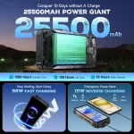 Ulefone Armor 34 Pro+ 5G Projector Phone 4 | PricZone