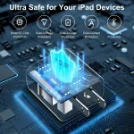 20W USB C Fast Charger 2 Pack with 6ft Cables 3 | PricZone