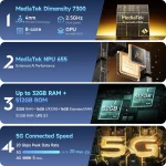 Ulefone Armor 34 Pro 5G Rugged Projector Phone 5 | PricZone