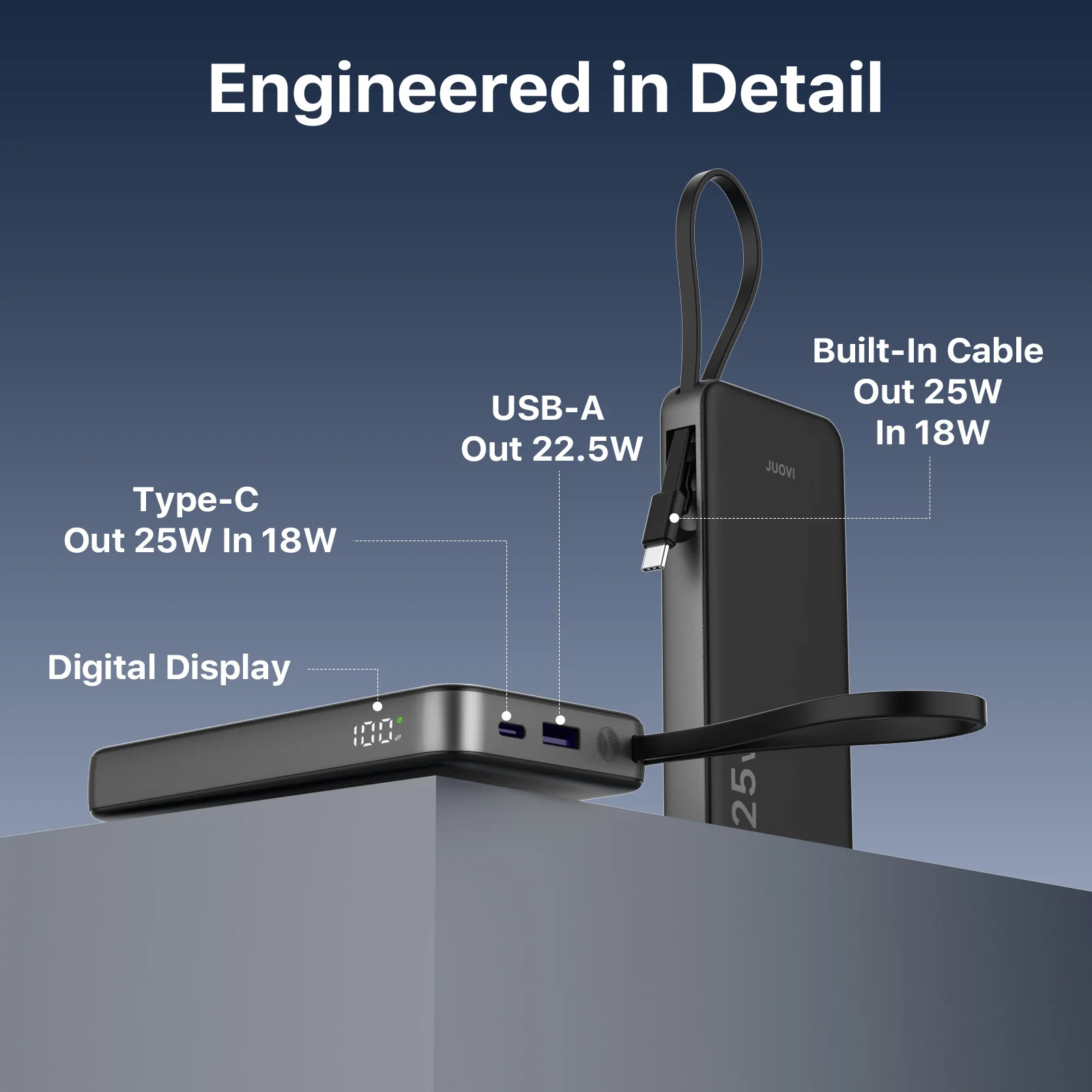 25W 10000mAh Power Bank with BuiltIn Cable 5 | PricZone 25W 10000mAh Power Bank with Built In Cable 5 | PricZone