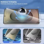 Samsung S25 to S21 4 Pack Screen Protector 3 | PricZone