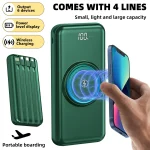 20000mAh Fast Wireless Power Bank 4 Cables 2 | PricZone