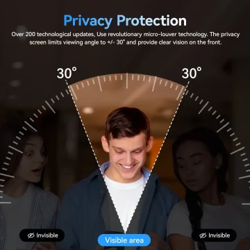 iPhone Anti-Spy Privacy Glass 2 Pack 2