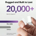 USBC to 35mm Audio Adapter for iPhone 16 Pro 6 | PricZone USB C to 35mm Audio Adapter for iPhone 16 Pro 6 | PricZone