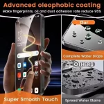 3 Pack Oleophobic iPhone Glass Protectors 3 | PricZone