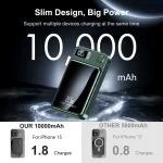 Wireless Power Bank 2 in 1 Magnetic 10000mAh Portable Charger Fast Charging 225W LED Power Display For Iphone Xiaomi Samsung 3 | PricZone