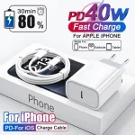 40W PD USB C Wall Charger for iPhone 1 | PricZone