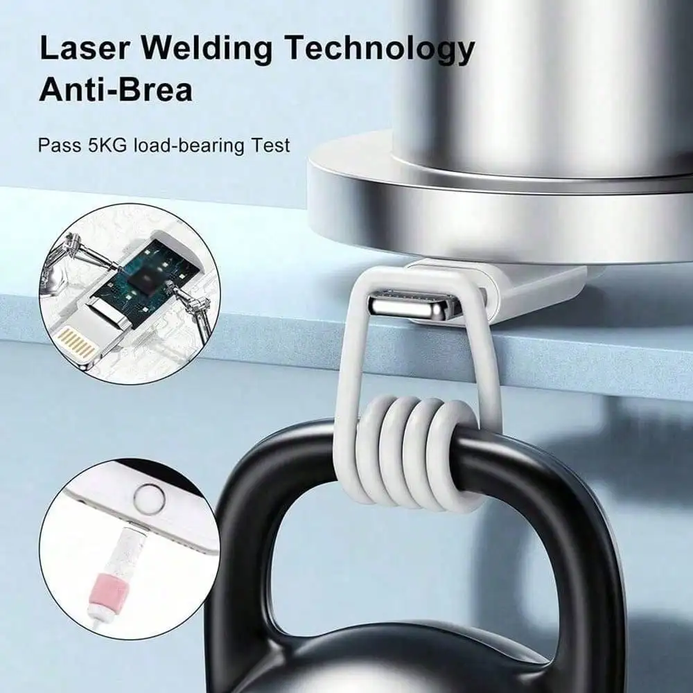 30W Fast Charger and Sync Cable Kit 4 | PricZone 30W Fast Charger and Sync Cable Kit 4 | PricZone