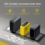 AOHI 140W 3 Port GaN USB C Fast Charger 5 | PricZone