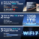 Ulefone Armor 28 Ultra 5G AI Thermal Phone 4 | PricZone