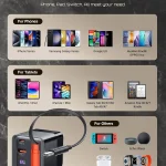 65W Dual Port Retractable USB C Charger 5 | PricZone